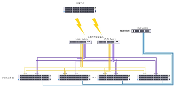 1645683480199629.png image.png